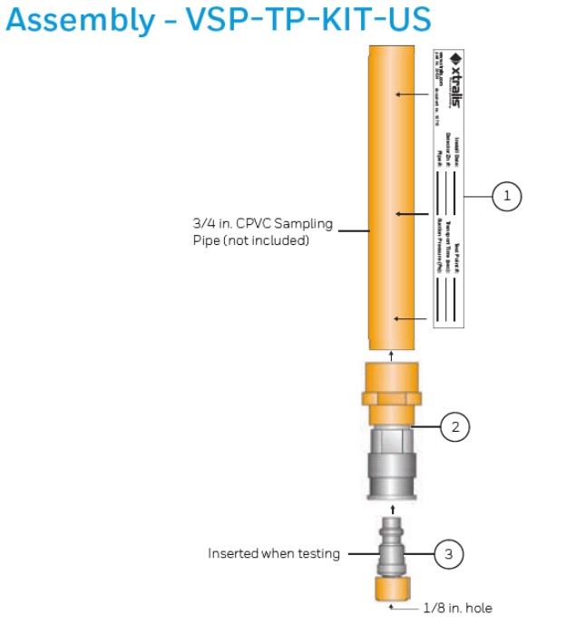 VSP-TP-KIT-US VESDA Benchmark Test Point Quick Connect Ki